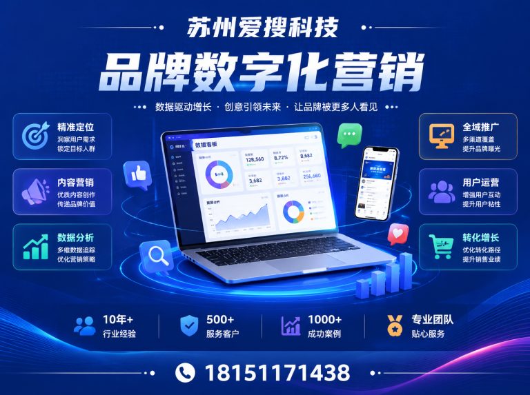 姑苏区SEO优化展示图